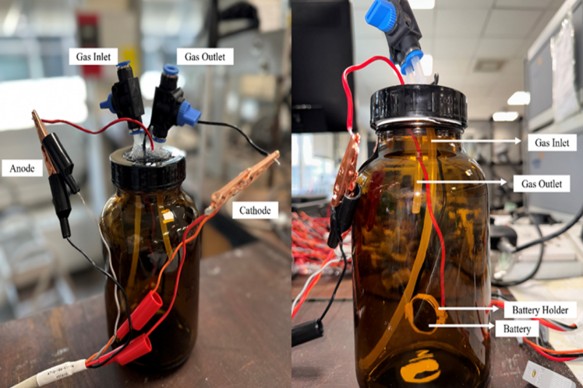 li-co2 battery (1)